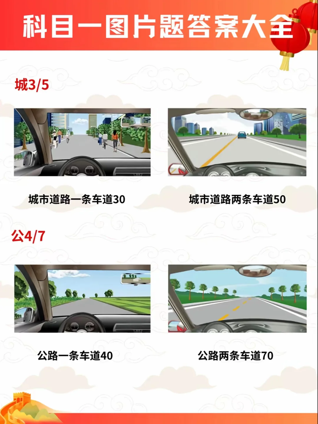科目一图片题答案大全 城3/5 城市道路一条车道30 城市道路两条车道...