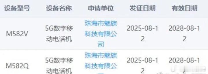 【魅族22系列两款新机通过工信部入网，包含“AI小屏旗舰”】有两款魅族 5G 手