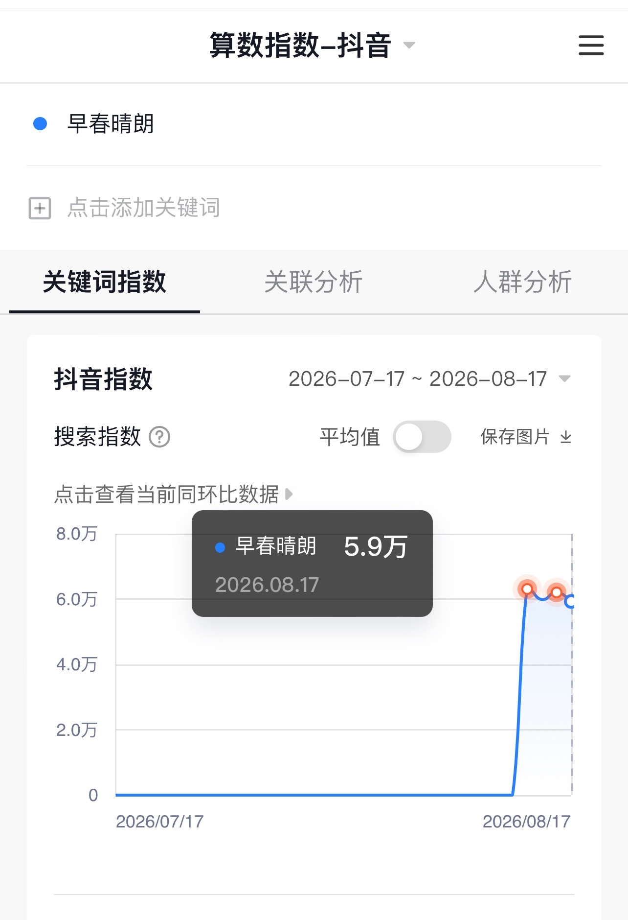 是27号上可以放点正经物料看看了吧这剧有点拿不准能不能高开 
