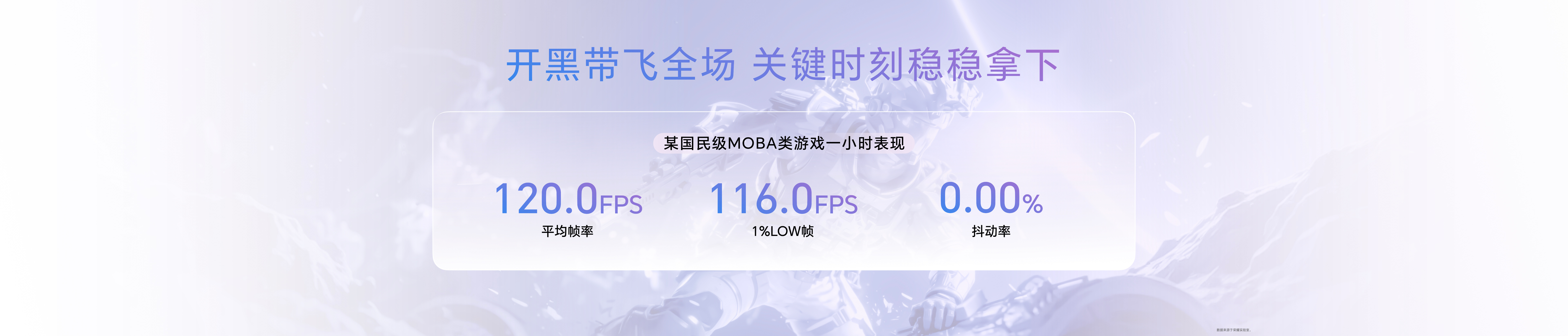 一次解决三大校园场景痛点，畅爽到底！荣耀600系列搭载青海湖电池最高支持8600