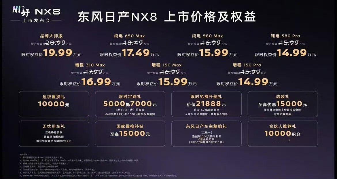最快发布价格的新车发布会 刚看完日产 NX8 上市，必须说句实在的：这才是车企该