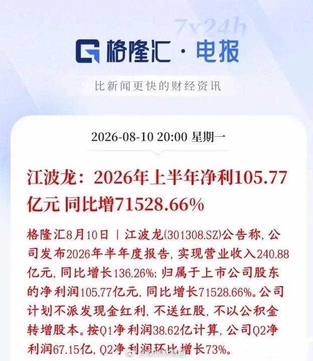 存储龙头业绩超预期叠加回购，助力明天存储板块反弹江波龙正式半年报净利润105.7