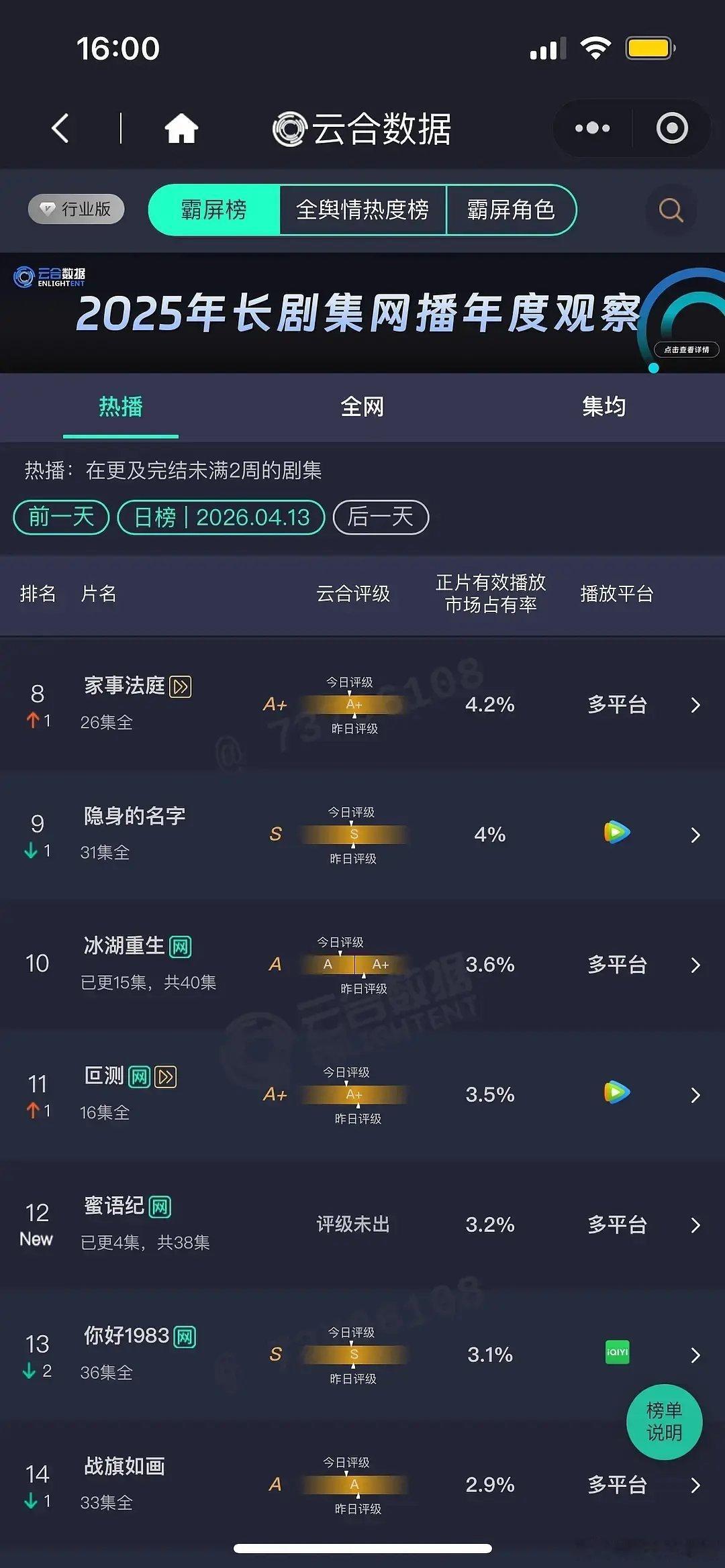 冰壶评级掉到A了，是否还有下降空间？ 