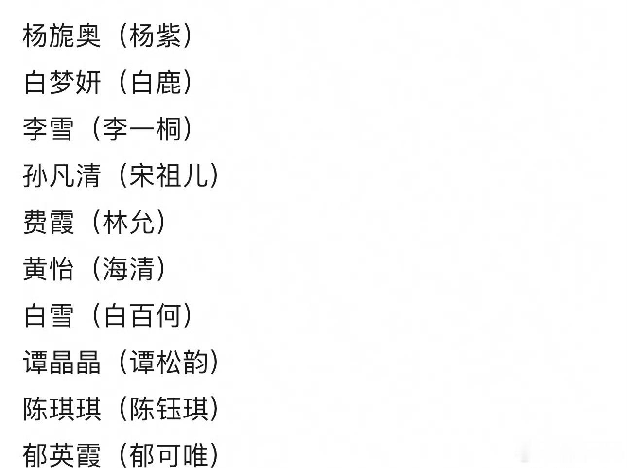 艺人真名汇总 艺人真名艺名情况汇总目前活跃的艺人真名汇总 🈶，原来这么多都是艺