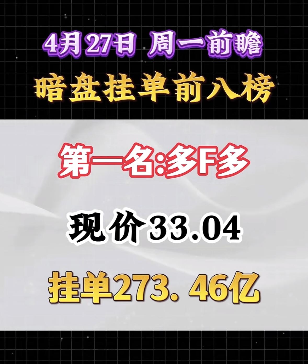 4月27日周一暗盘隔夜挂单排行榜揭晓

恒天海龙最近可太火了，现价4.09，还挂