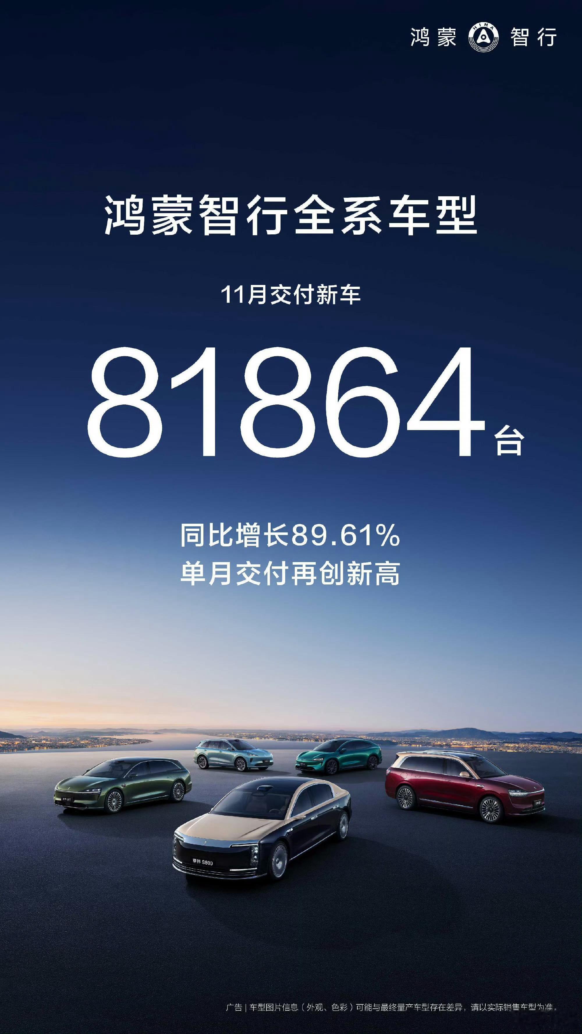 截至目前，新势力公布的11月销量数据：鸿蒙智行（全系）：81864零跑：7032