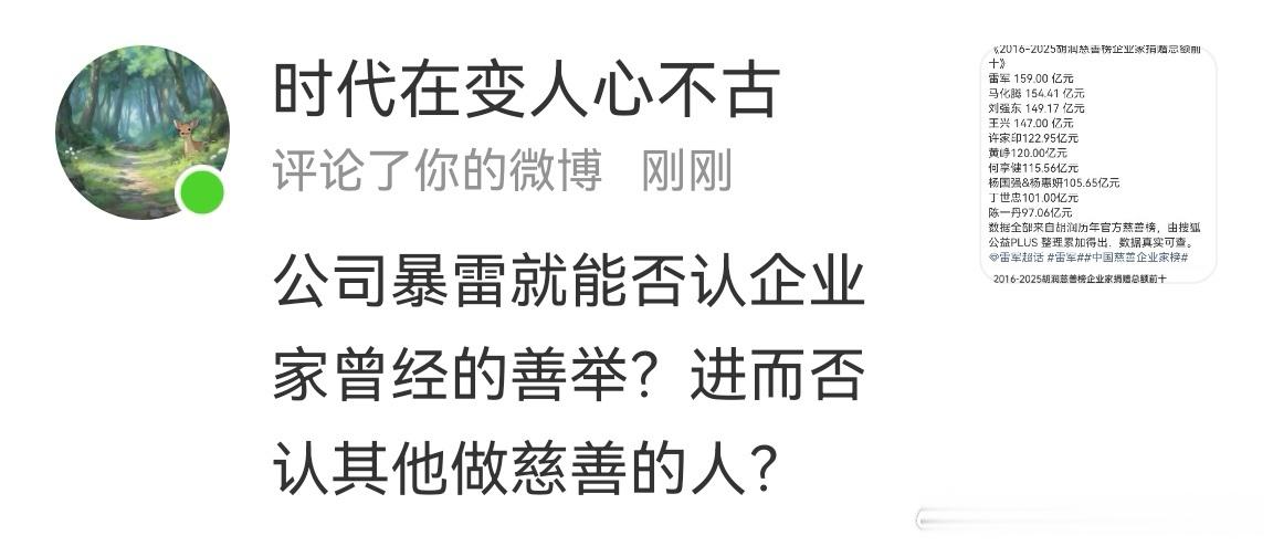 嗯！您很聪明！许家印的地也敢洗。。。 