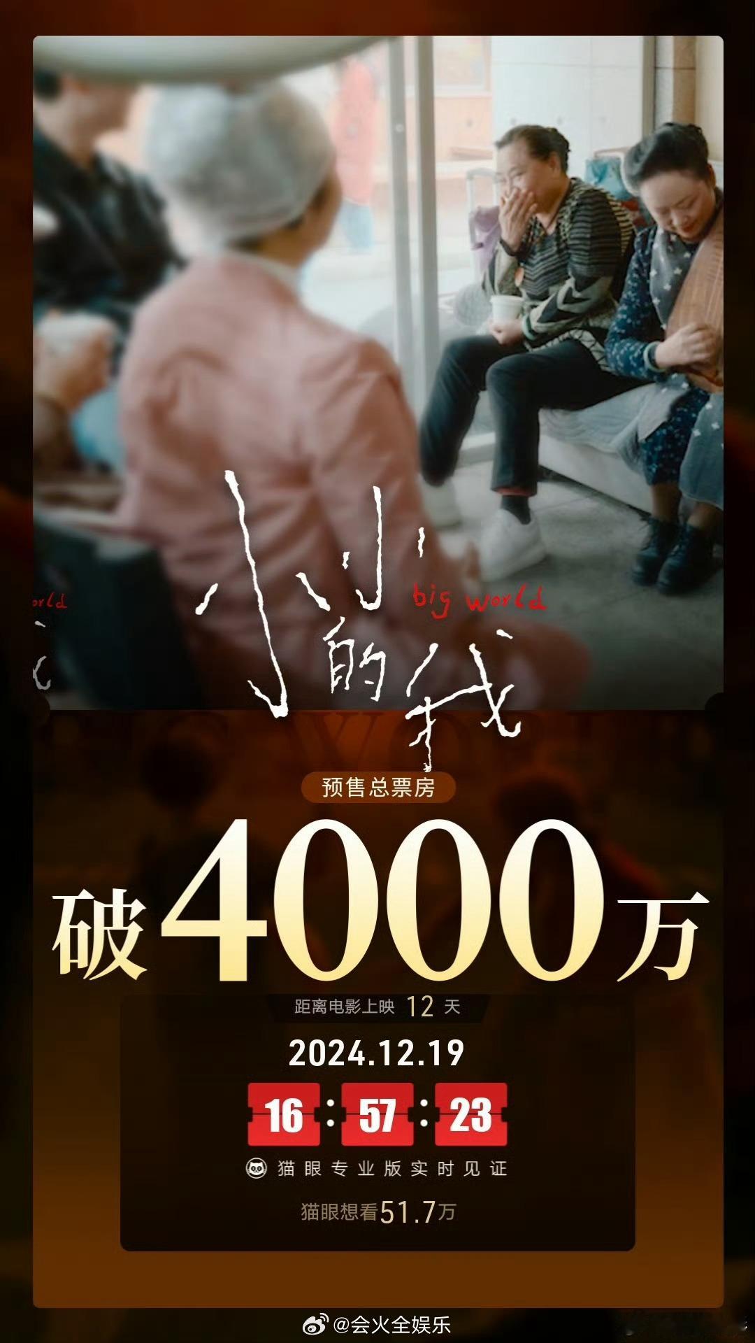 电影小小的我预售票房破4000万 恭喜《小小的我》，太牛了！ 