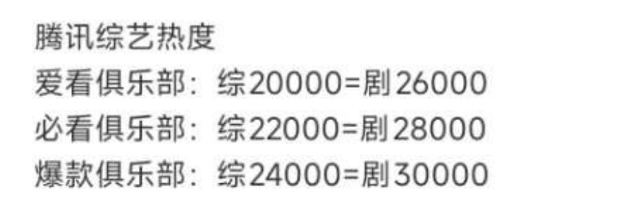换算一下开推真的很厉害吧
