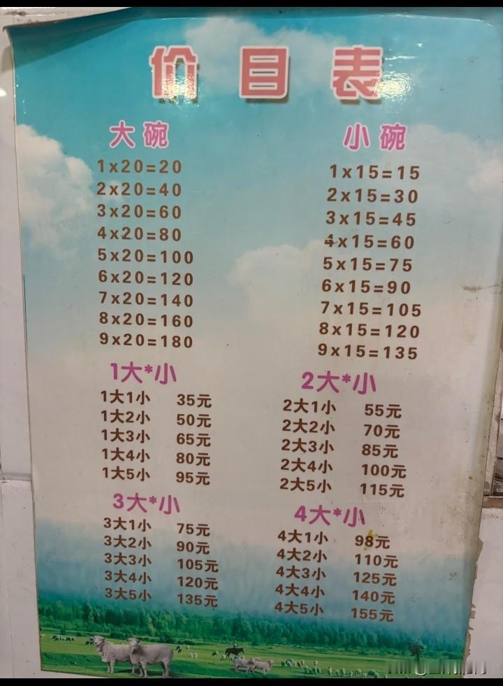 羊肉汤价目表何意味
何意味？
明明一行“大碗羊肉汤20元，小碗15元”就可以解决