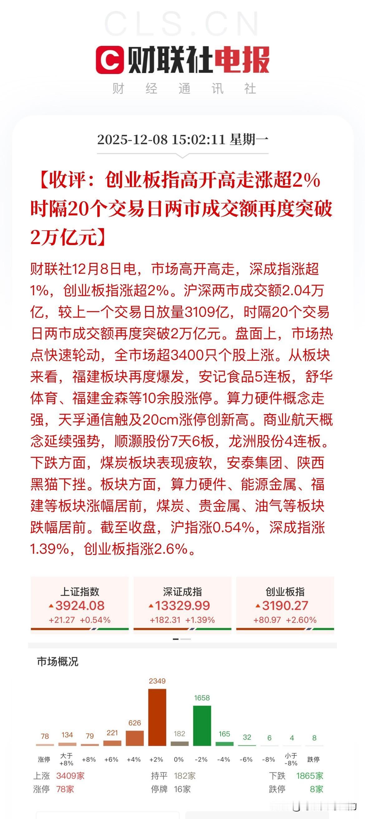 收盘了！CPO赢麻了，券商则是再显渣男本性！
周末券商出了这么多利好，本以为今天