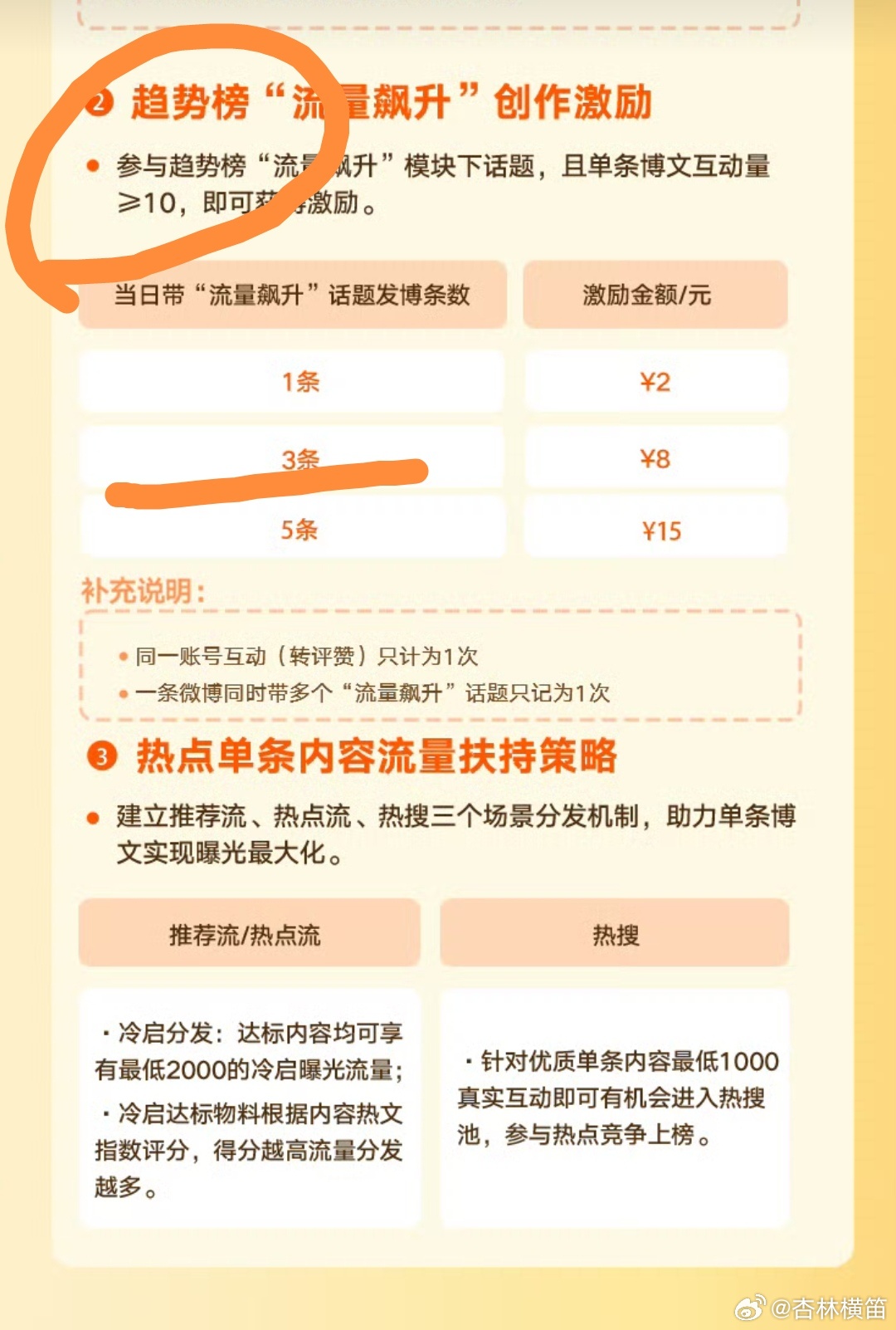 我仔细研究了最新的bs对于ydl没有要求转平淡只要大于10每天至少发三条就能完成