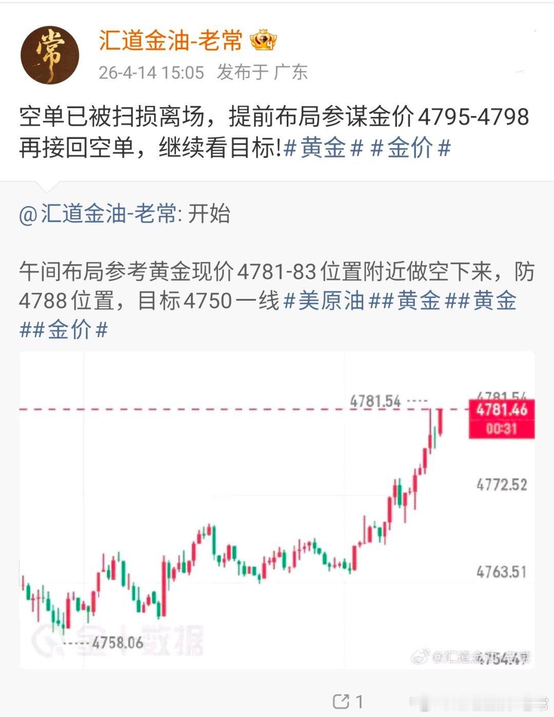 午间提前布局95-98空单，场外有挂单跟上操作的朋友们请执行护利工作，没跟上的兄