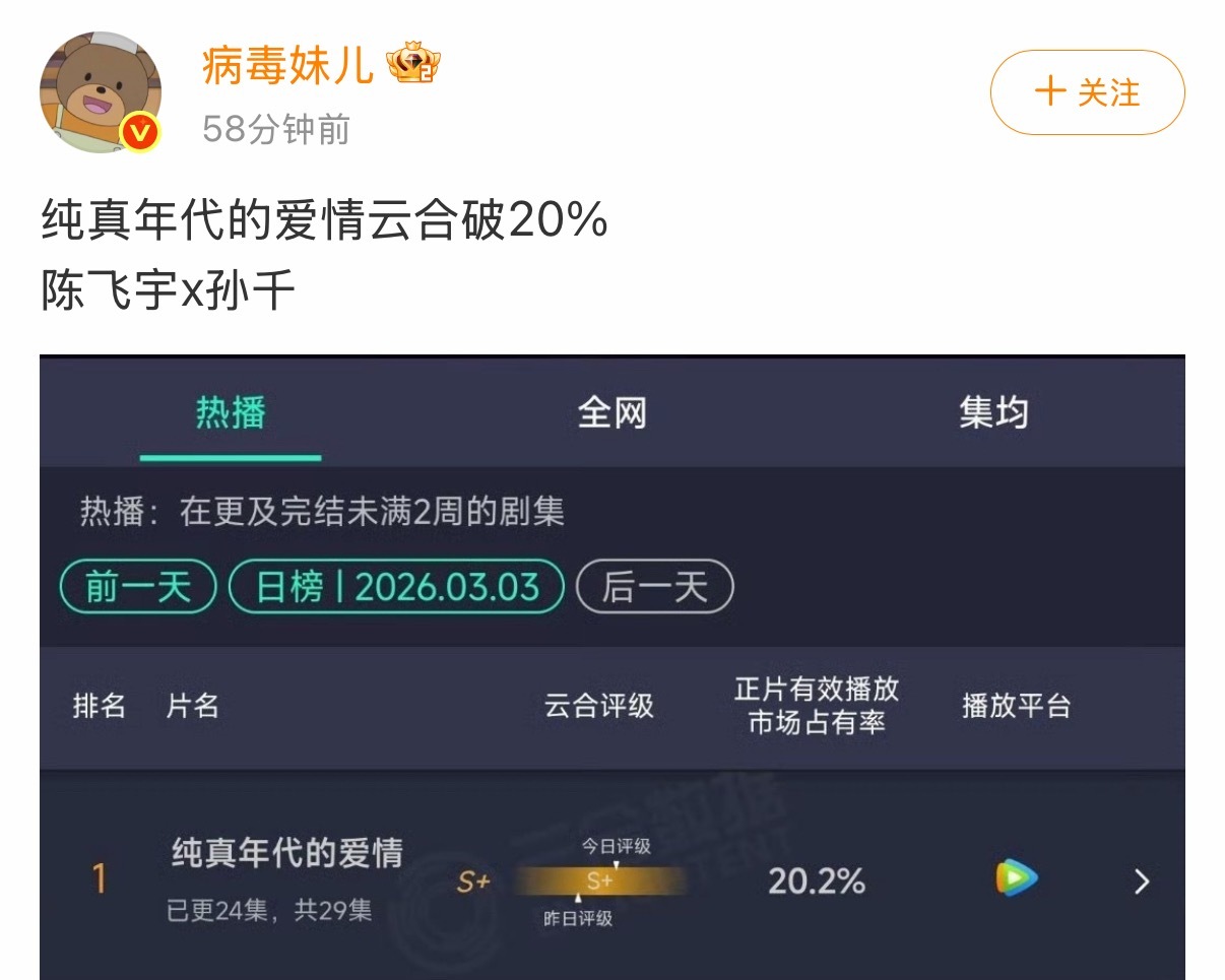 谁在害阿瑟 这个阿瑟也是坏端端的好起来了！果然云合20是道坎，《纯真年代的爱情》