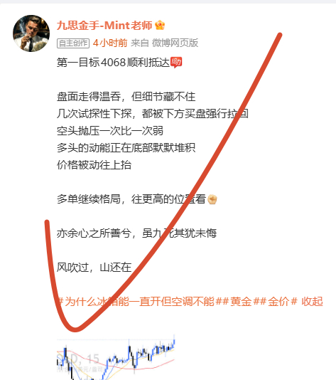 4056多单，4046加仓多单现报4083位置，全部止盈落袋！第一单4056多，