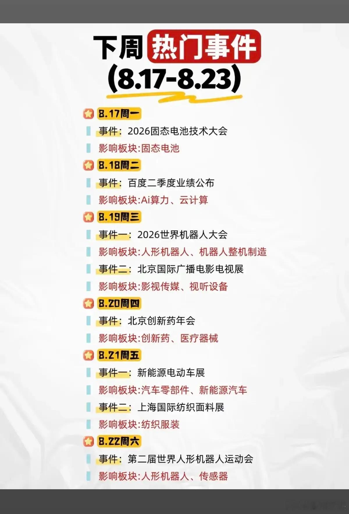 下周热门事件、八月九大方向和人气飙升板块一、下周热门事件1、固态电池技术大会标的