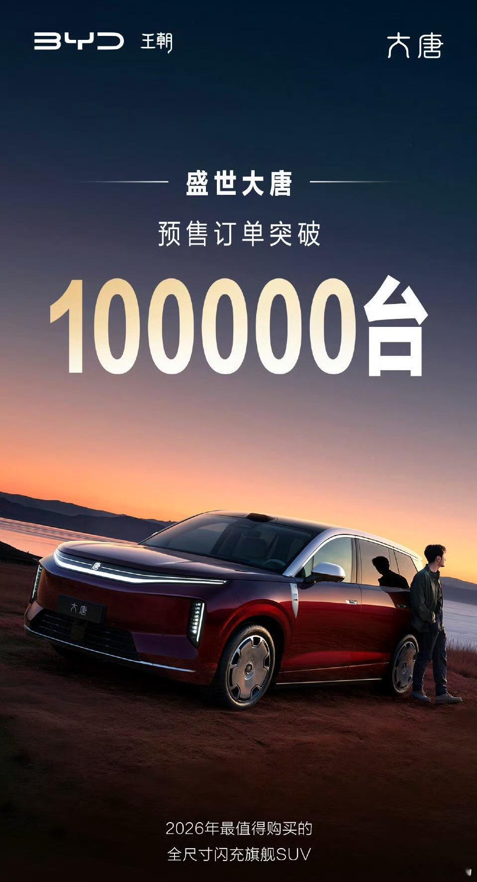 比亚迪大唐预售订单超100000台厉害啊！看看实际交付量怎么样！ 