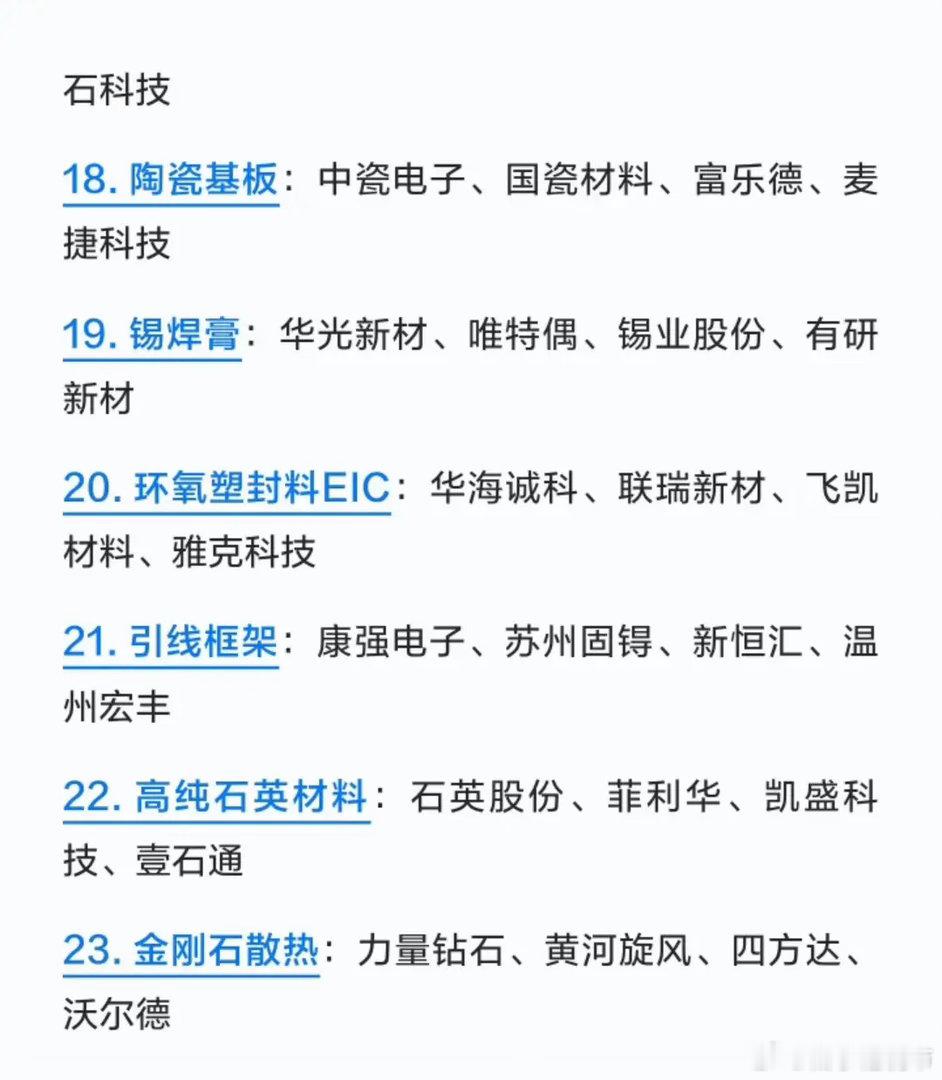 各大卡脖子环节及正宗核心龙头名单梳理1. ABF封装基板* 核心龙头：深南电路、