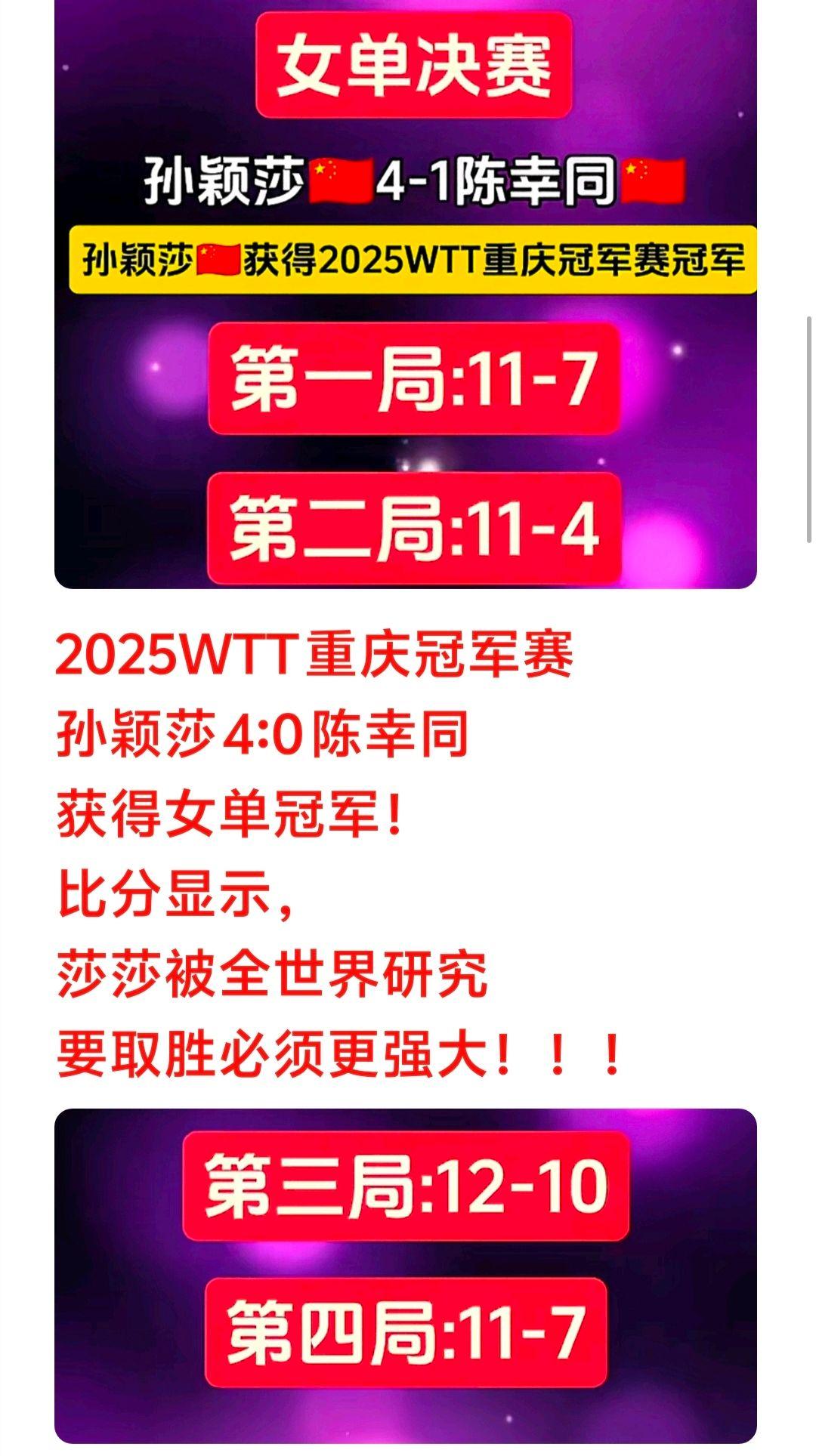 2025WTT重庆冠军赛，孙颖莎4:0陈幸同，获得女单冠军！比分显示，莎莎被全世