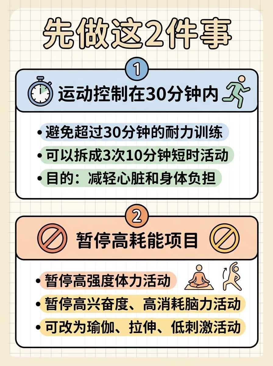 当我以为熬夜对我没有影响时熬夜对我有影响啊，在我第二次好好睡觉之前整个人都是神游