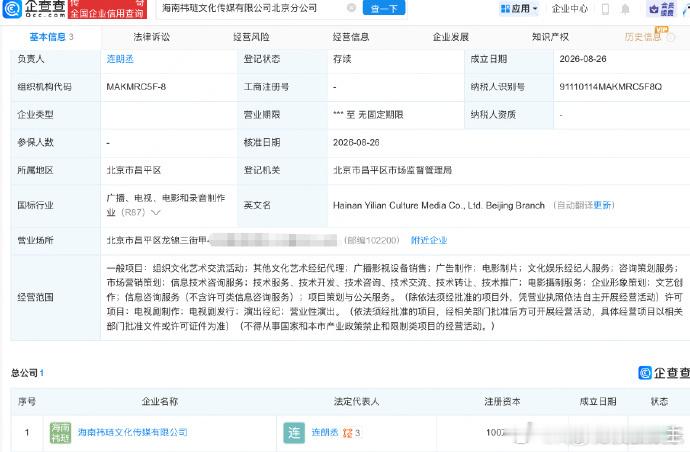吴宣仪在北京设立分公司 吴宣仪在北京设立分公司了！以后要称呼一声吴总！吴宣仪[超