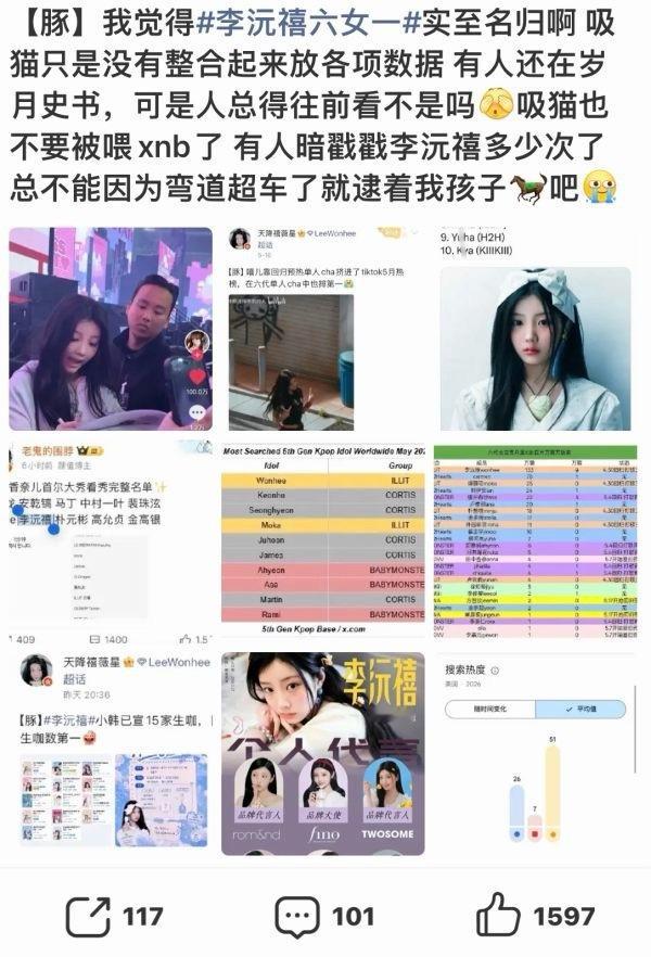 如何看待李沅禧粉丝开始和郑雅贤粉丝争六女一 你们更支持谁 