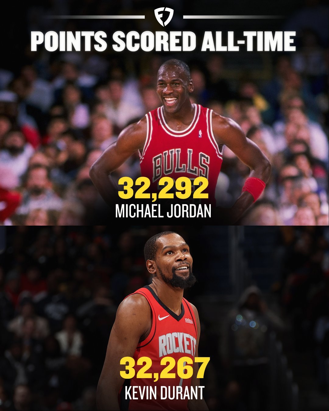 杜兰特今天得分超越了乔丹nba