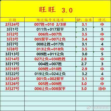 3月27号店内菜单更心平淡日子里的小惊喜，足球收米，轻松拿下小目标，知足常乐，继