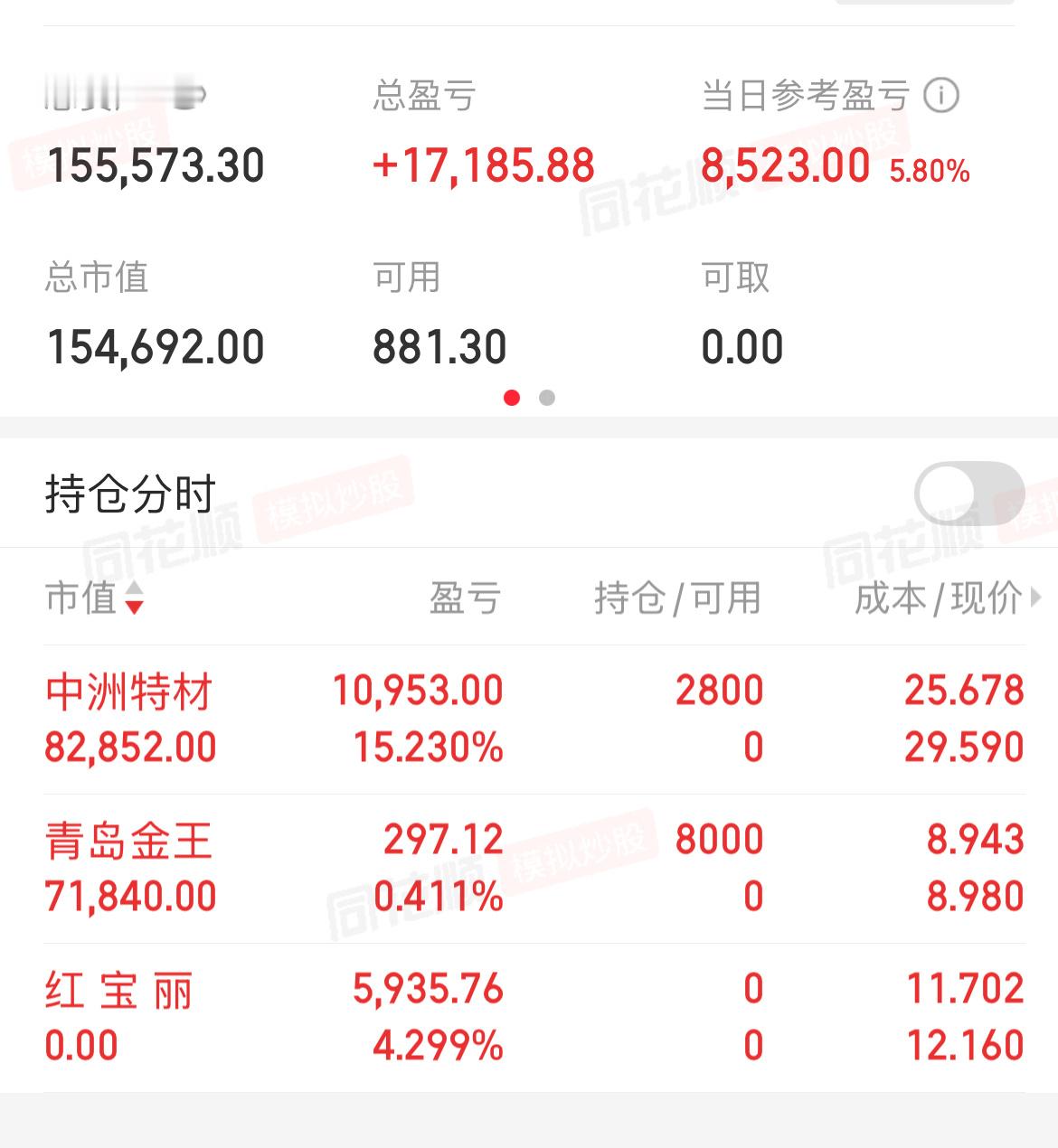 今天回本失败模拟盘两周赚50% 实盘累积亏40% 哈哈 哈哈 哈哈😃哈哈 哈哈