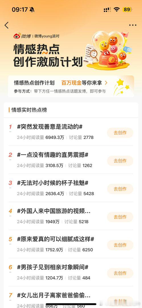 这些话题我开展不了…好像小时候那个命题作文题目硬是让烘托人间美好俺没这能力哈哈哈