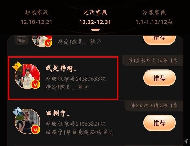 梓渝粉丝今晚好燃啊，微博之夜抗洪成功，超莱克也来到了27万！🥇梓渝今晚最终以2