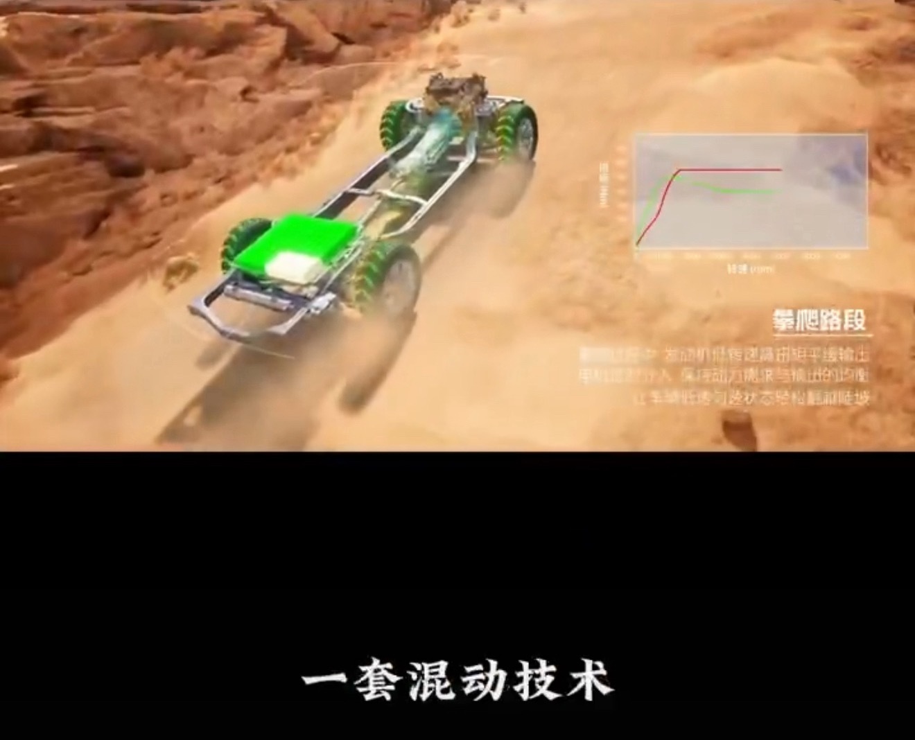 没想到，年初长城的穆总在归元发布会上官宣的柴油混动技术，如今伪装实车已经上路路测