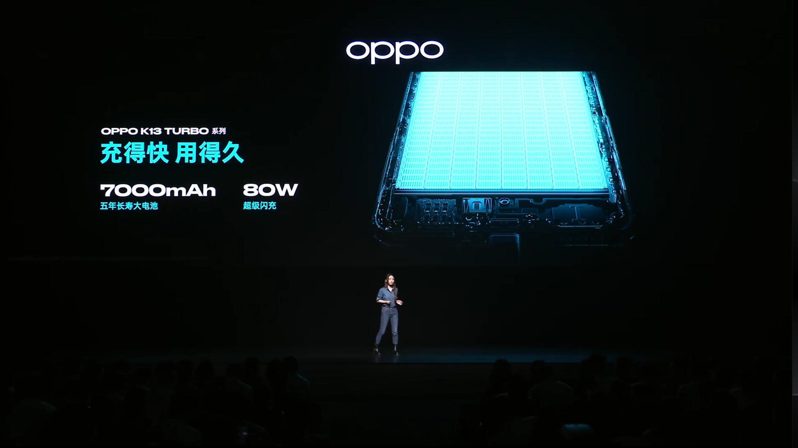OPPO K13 Turbo 系列全系 7000mAh 电池，80W 快充，54