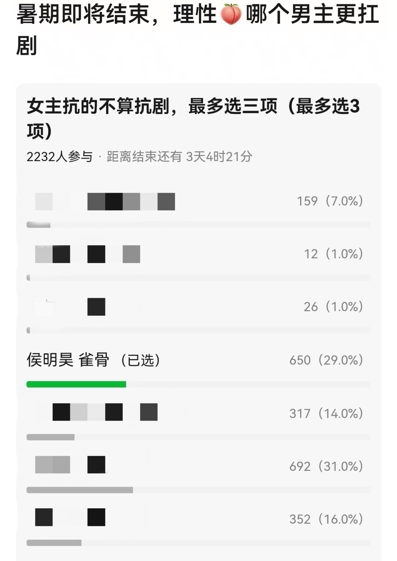 侯明昊侯明昊 原来今天V30 S➕就变1517，雀骨最后一天就1526！偏偏雀骨