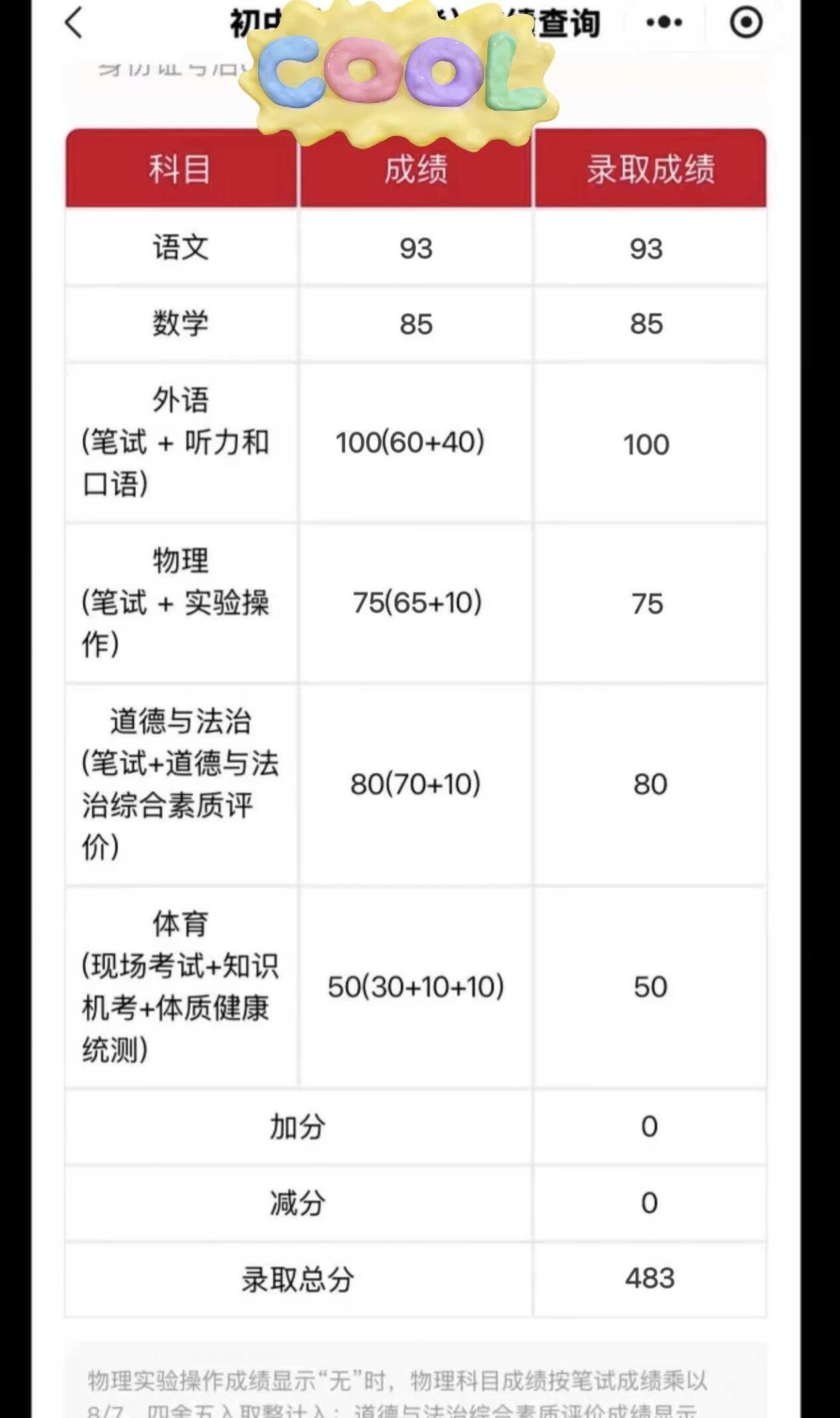 中考都结束了，为什么我没有感受到一点轻松
本来以为中考考完了就可以稍微放松一段时