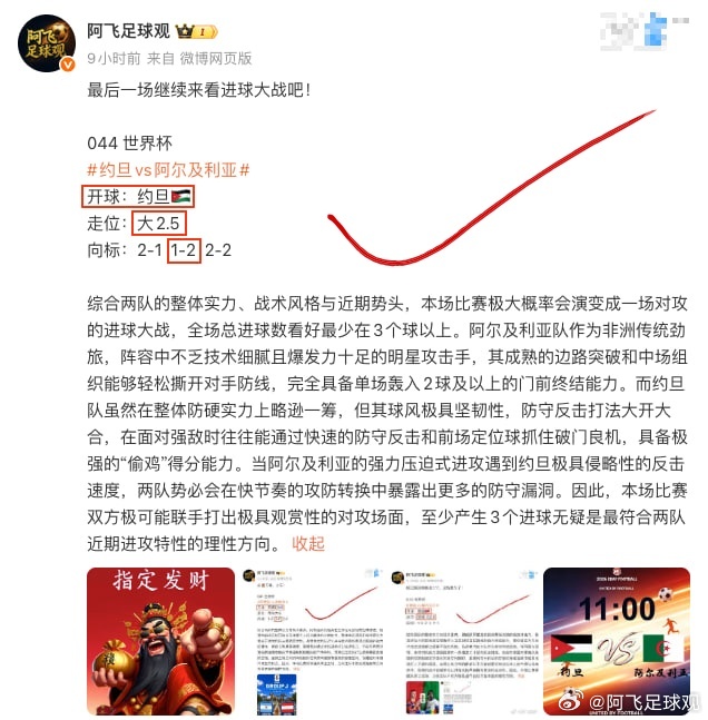 昨晚战绩不错！今晚继续跟我来！045 世界杯葡萄牙vs乌兹别克斯坦 开球：置顶指
