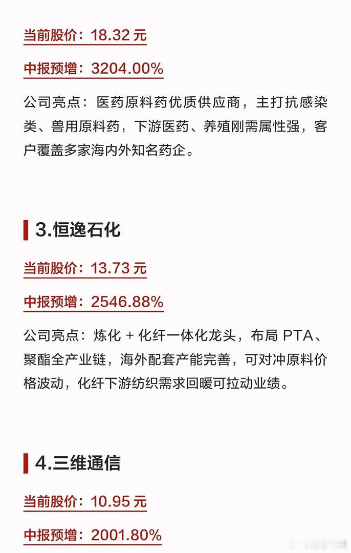 📈 【中报暴增超1000%！全市场就这些股】股价10元附近，业绩却炸裂增长——