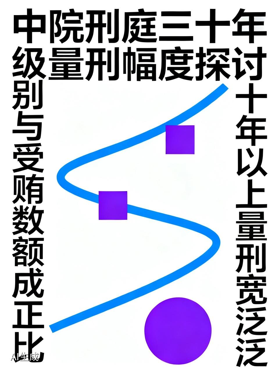 王法官在中院刑庭工作快三十年了，经他判处的贪官不下百十来号。当然，其中大部分是上