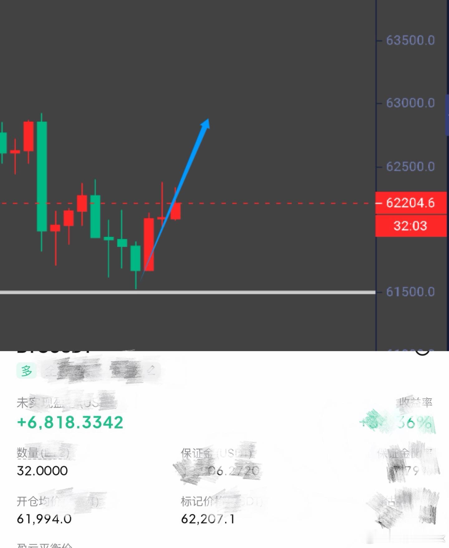 还得看凌晨的饼，都说凌晨反转果然不出意料。比特币btc