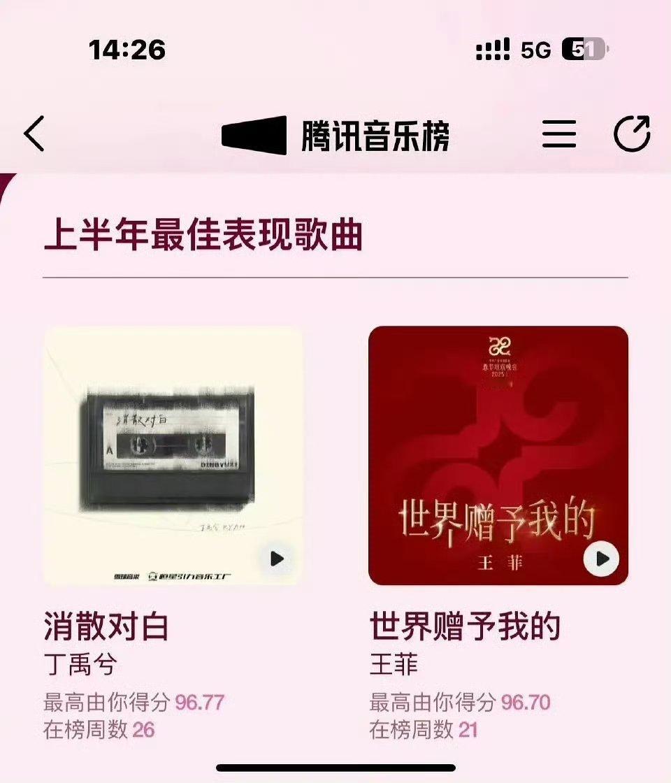 丁禹兮是不是有点太牛了 到底是歌手还是演员？怎么一首歌半年了还这么火 ​​​