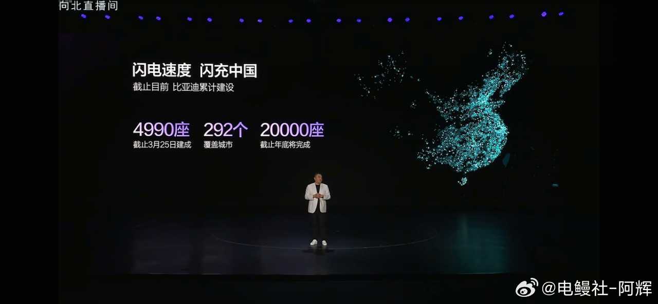 闪充站截止昨天4990座了，今天达成1/4目标了，还有九个月达成3/4目标太简单