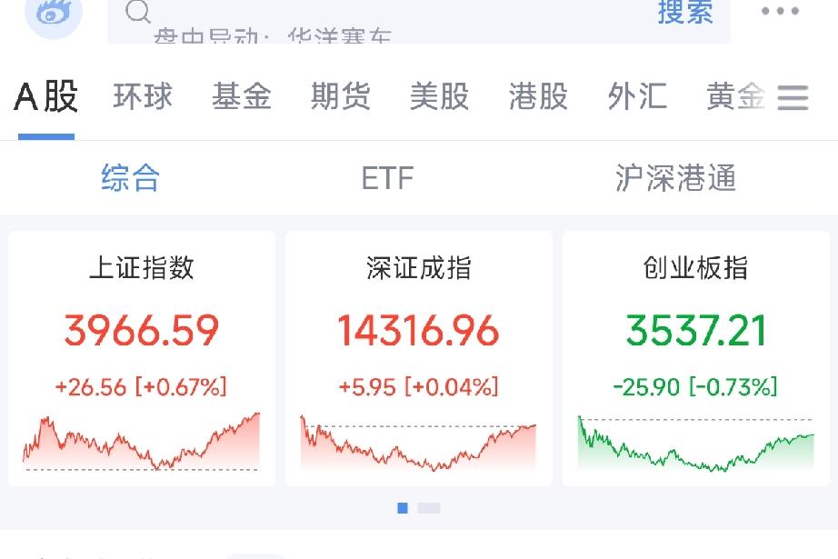 联讯仪器：业绩暴增9倍，股价却大幅下跌？A股核心定价逻辑正在切换

免责声明：本
