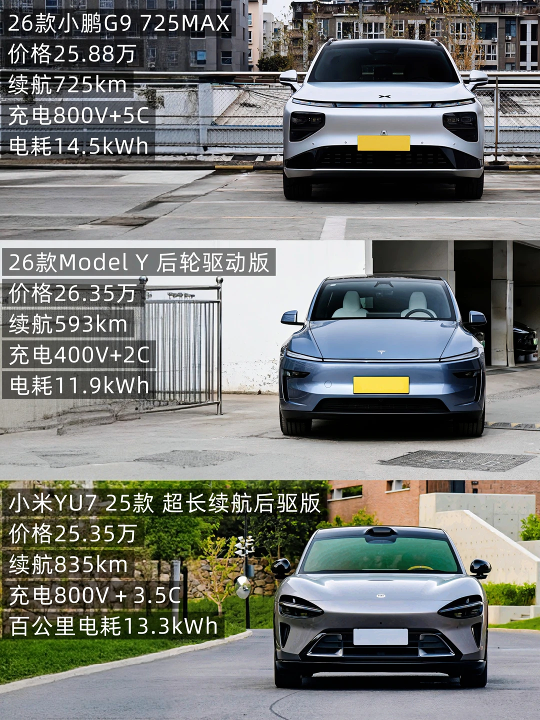 25万纯电三强厮杀！到底谁更值得入手？