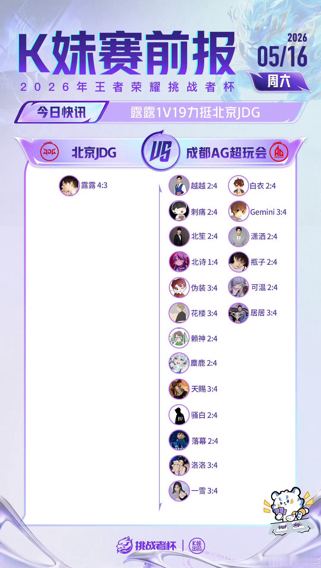 JDG对战AG ｜K妹赛前报露露1v19力挺北京JDG 