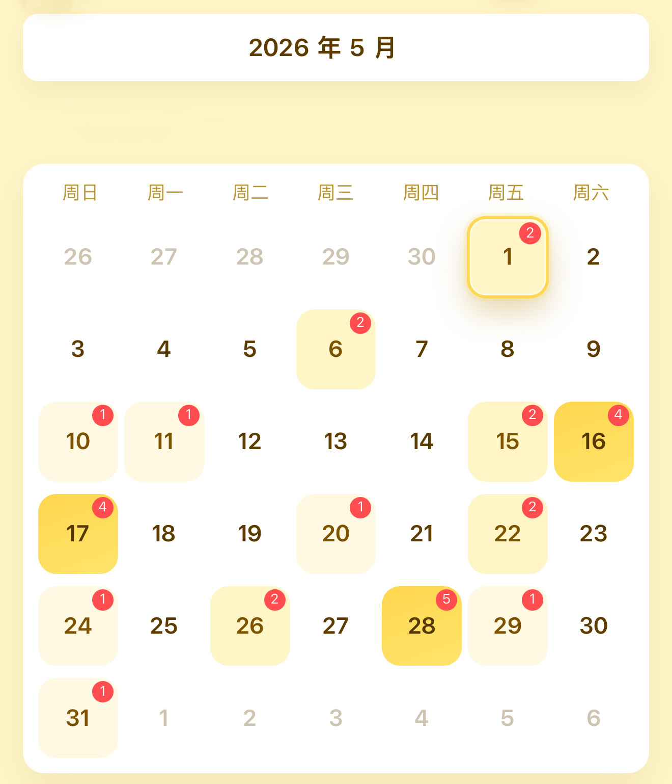 五月有31天 更新了29条关联动态你的常见面 常常见面 从来都不是说说 
