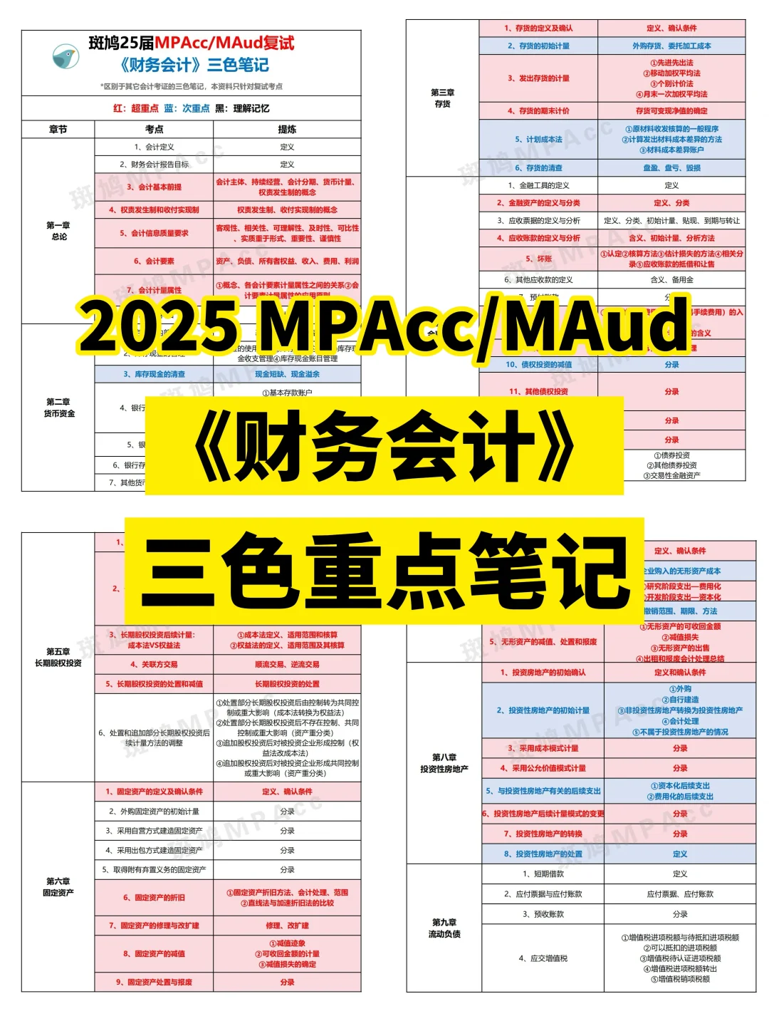 25MPAcc/MAud《财务会计》三色笔记！请查收