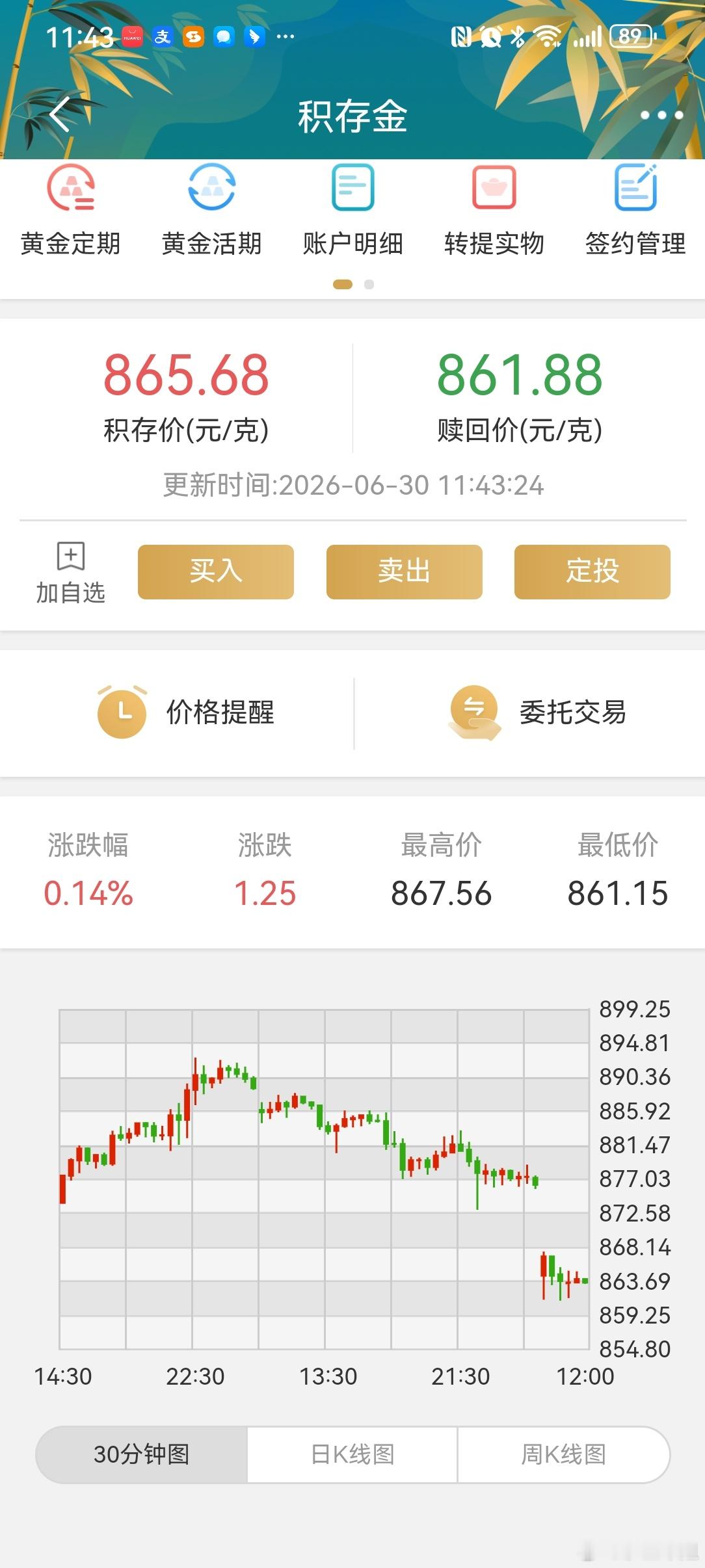 黄金考虑开始扣扣搜搜补仓先是委托了817元50克，最后提交时候改成了5克毕竟跌到