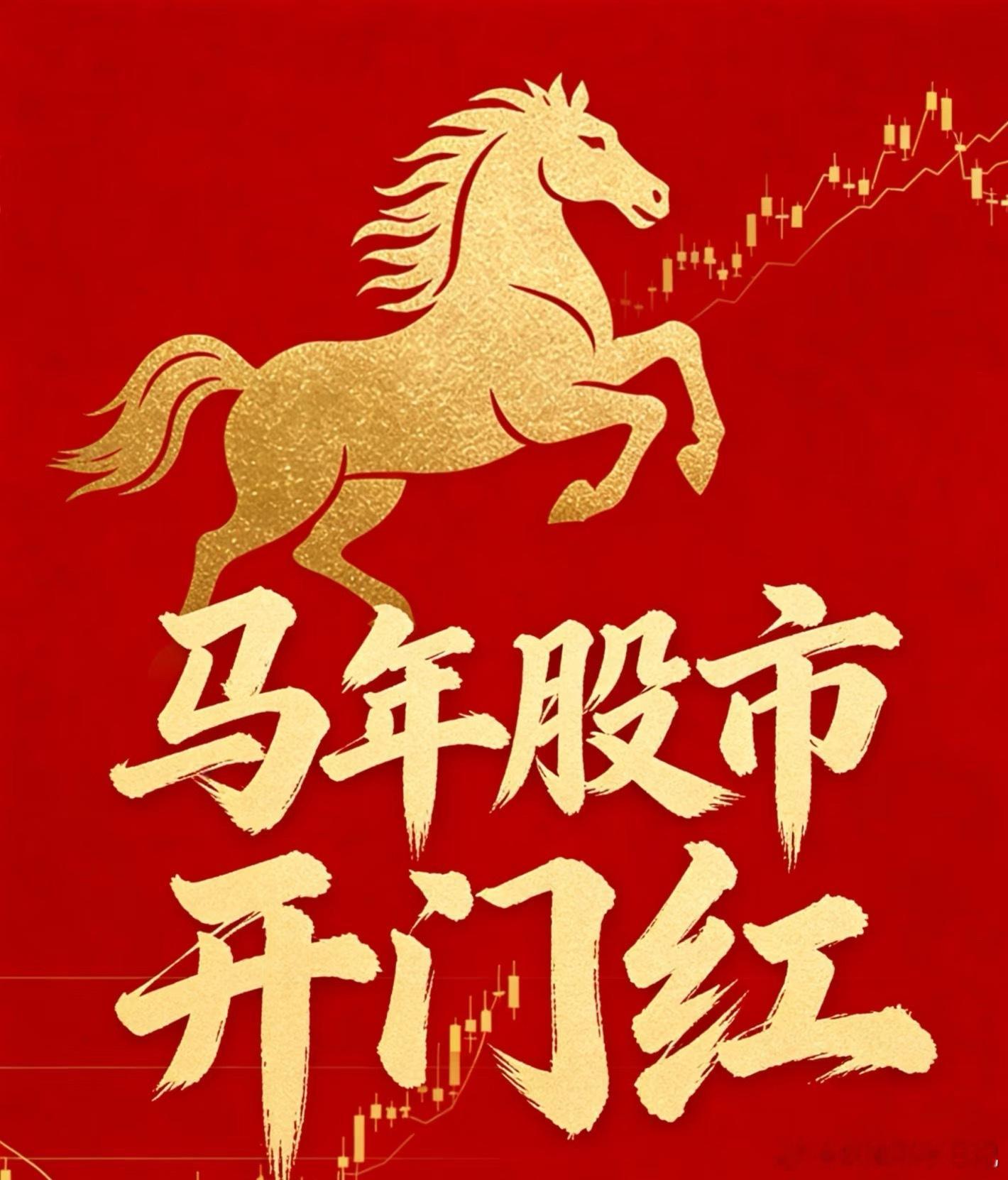 各位铁铁们早上好！春节假期圆满收官，A股今天正式开盘啦！新一年的行情正式启航，大