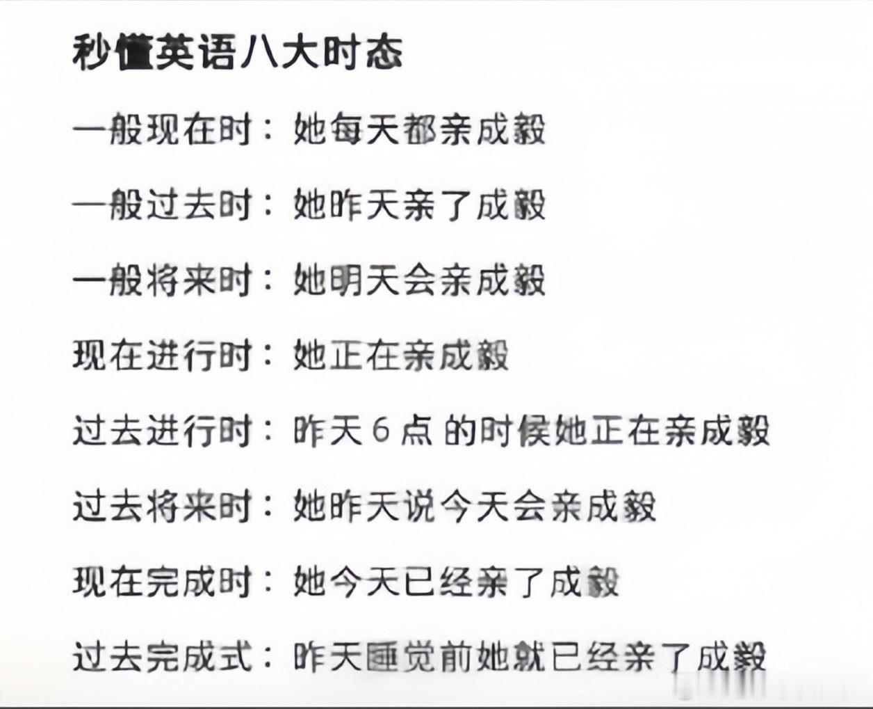 要是当初学英语时老师能这般细致举例，我也不至于绕那么多弯路，到现在语态依旧稀里糊