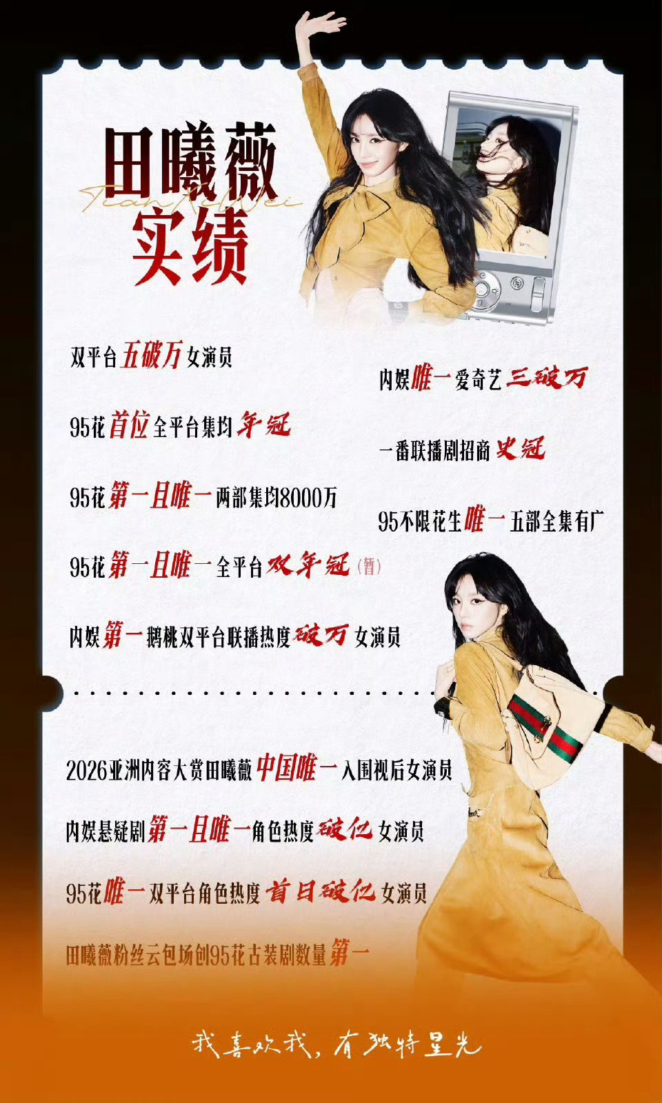 95三花实绩对比田曦薇真的好牛，低智商犯罪又是口碑爆剧田曦薇牛牛牛95三花实绩对